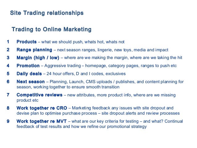 Learn stock option trading review